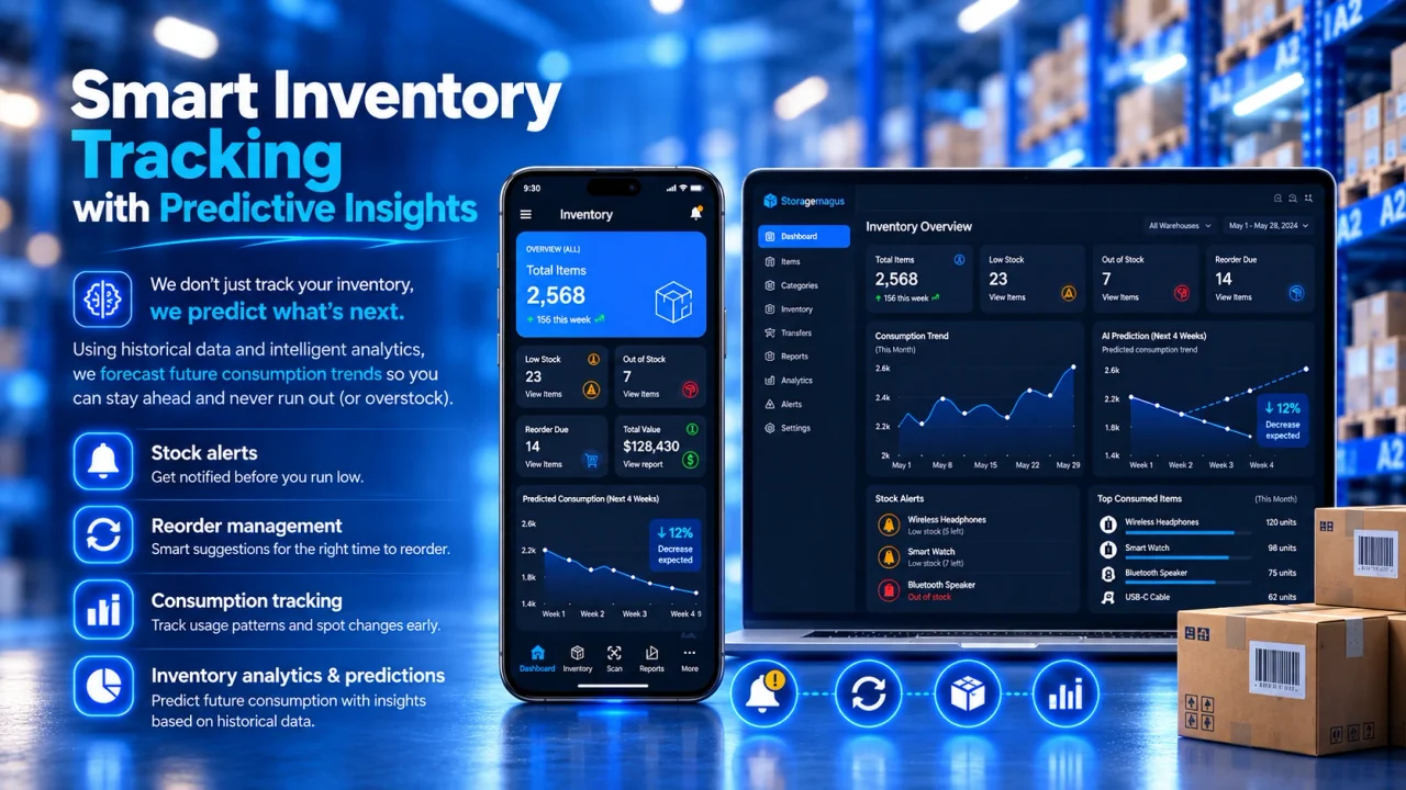 Smart inventory tracking